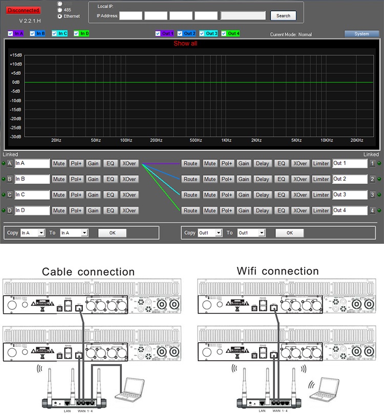 Eternet function on power amplifier.jpg