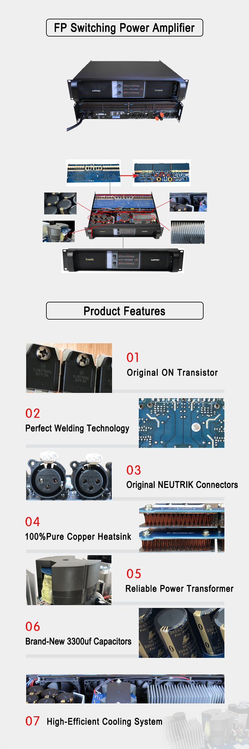 FP14000 amplifier details FP14000 amplifier