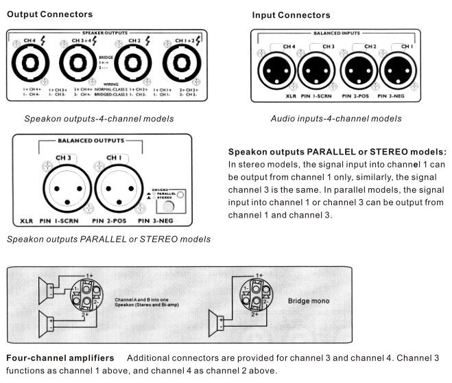 what is the bridge mode of amplifier 
