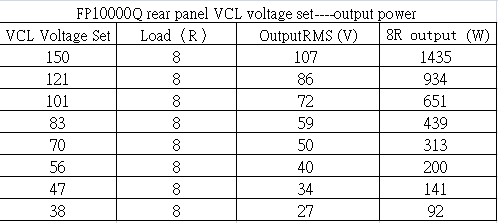 FP10000Q VCL settings.png FP10000Q VCL settings.png
